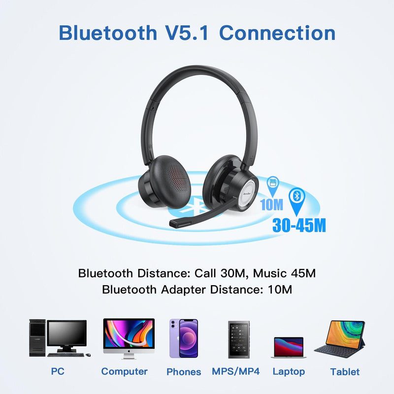 Wireless Office Headset BH58 - New Bee